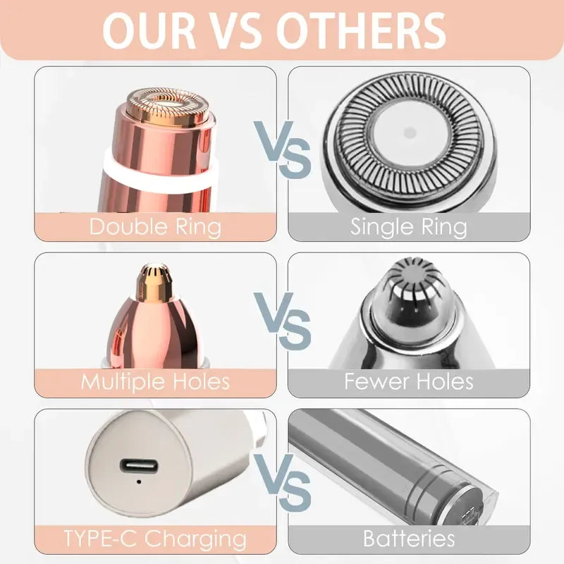 2 in 1 facial & eyebrow hair trimmer for Women, Rechargeable Face Razorβ¨