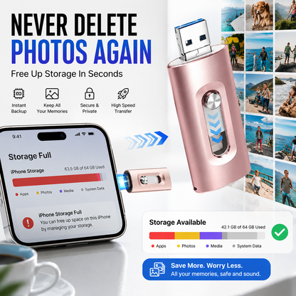 📱 4-in-1 USB Flash Drive for Phone & Computer – High-Speed Photo Backup & Multi-Port Memory Stick