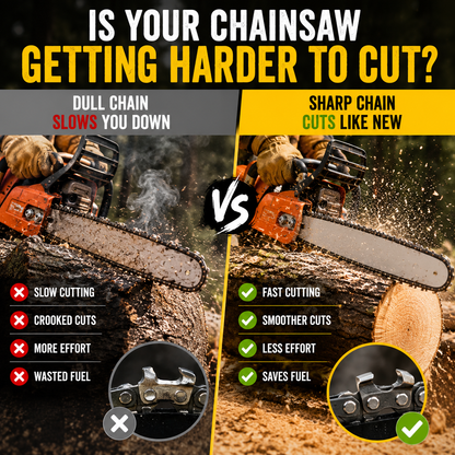 🔥Chainsaw Chain Sharpener Kit | Fast Portable Saw Chain Sharpening Tool