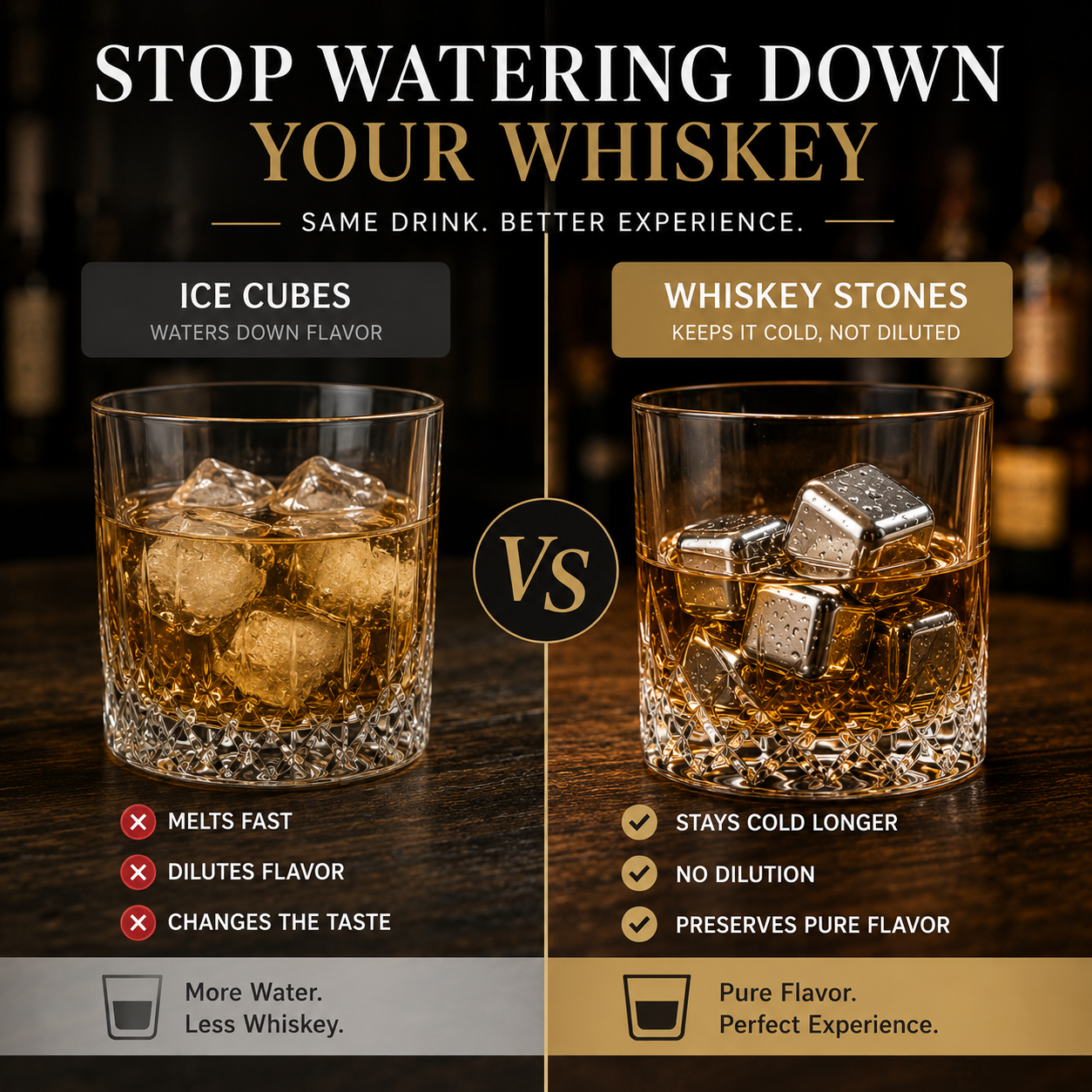 🔥 50% OFF TODAY | Stainless Steel Whiskey Stones – Chill Drinks Without Dilution 🥃