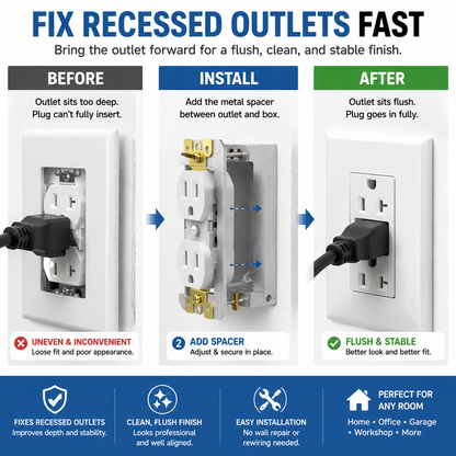 🔌 Outlet Leveling Spacers | Fix Loose & Recessed Outlets For A Flush Finish