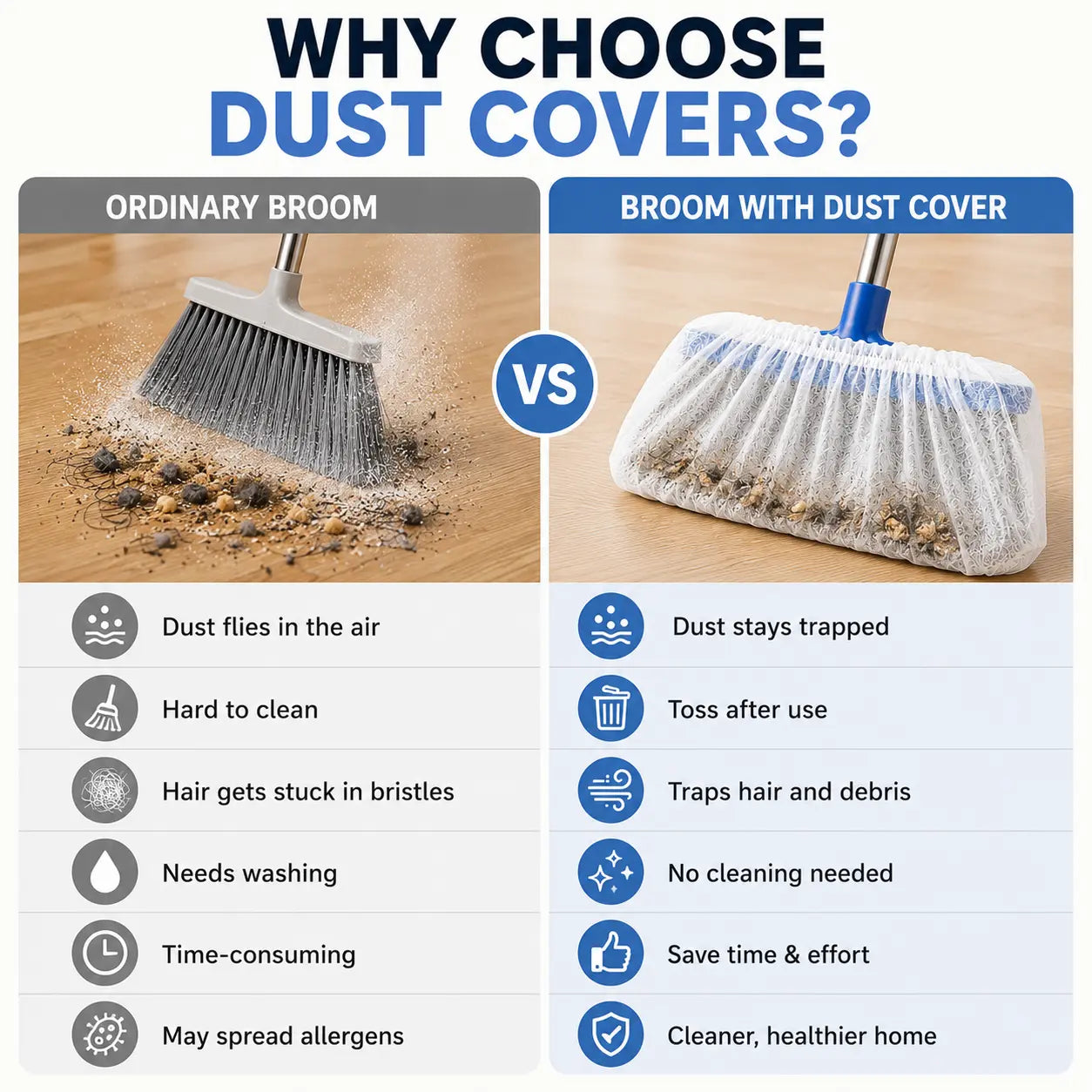 🔥Disposable Broom Dust Covers, Non-Woven Dust Catcher Covers for Most Standard Brooms, Traps Dust, Hair & Debris