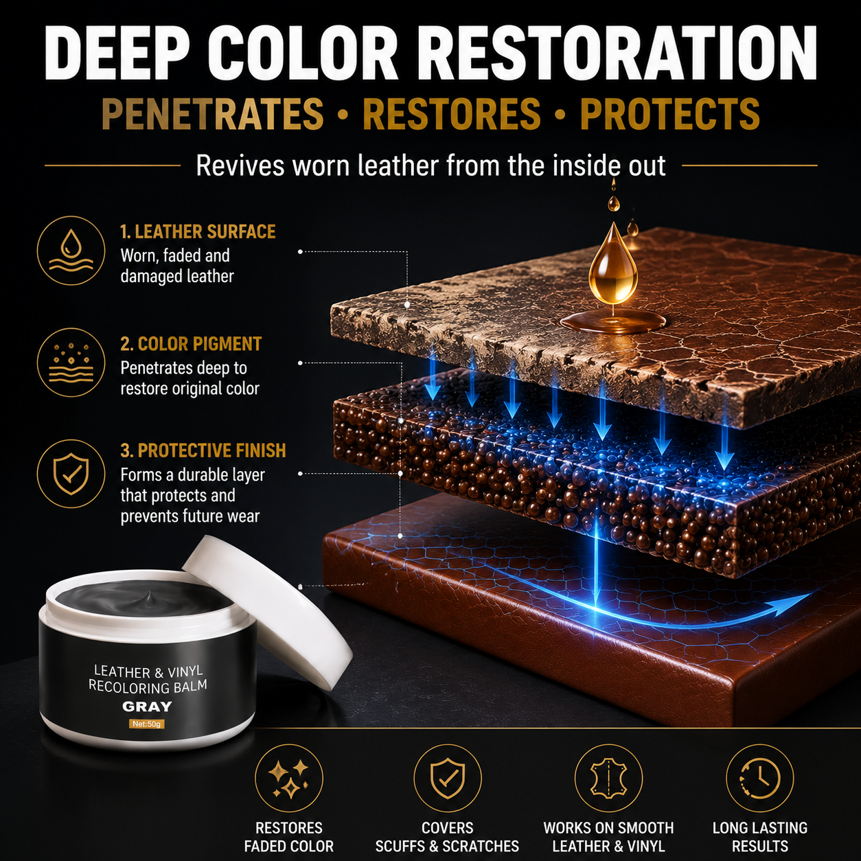 ✨Leather & Vinyl Recoloring Balm Kit – Restore Faded Seats, Sofas & Shoes