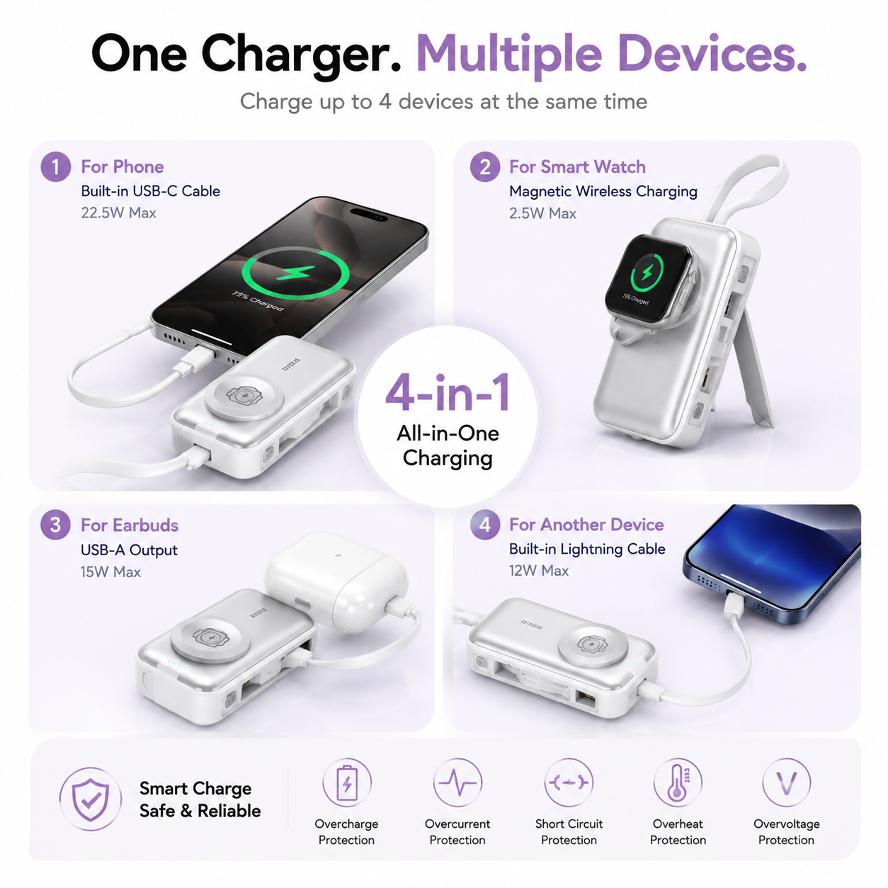 🔋4-in-1 Folding Chargeable Portable Power Bank with Integrated Cable