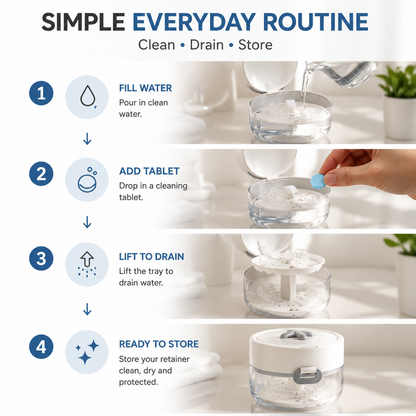 ✨ Portable 3-in-1 Retainer Cleaner Case | Clean, Drain, Dry & Store Aligners, Mouth Guards and Dentures in One Compact Organizer