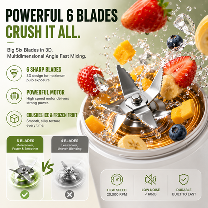 Portable USB Blender with LED Display - Perfect for Smoothies & Juices.