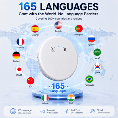 🌍 AI Smart Voice Translator – Speak, Learn & Connect Anywhere ✨