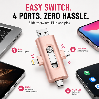 📱 4-in-1 USB Flash Drive for Phone & Computer – High-Speed Photo Backup & Multi-Port Memory Stick