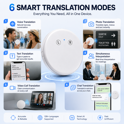 🌍 AI Smart Voice Translator – Speak, Learn & Connect Anywhere  ⚡