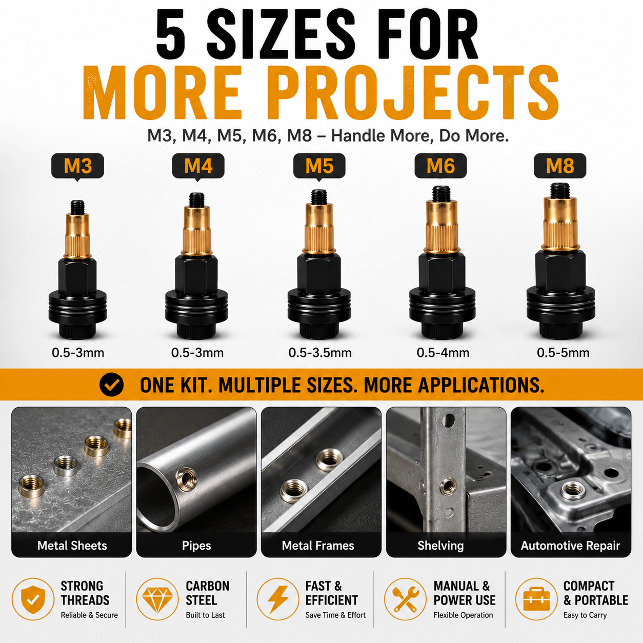🚀Head Rivet Nut Tool-M3 M4 M5 M6 M8 Rivnut Kit-Carbon Steel Rivnut Set
