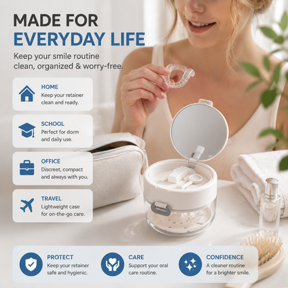 ✨ Portable 3-in-1 Retainer Cleaner Case | Clean, Drain, Dry & Store Aligners, Mouth Guards and Dentures in One Compact Organizer