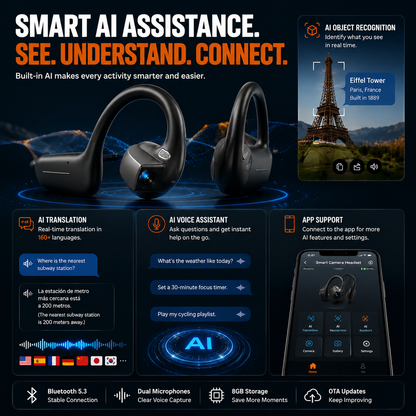 🔥 Smart Open-Ear Camera Headset – Hands-Free POV Recording & Audio