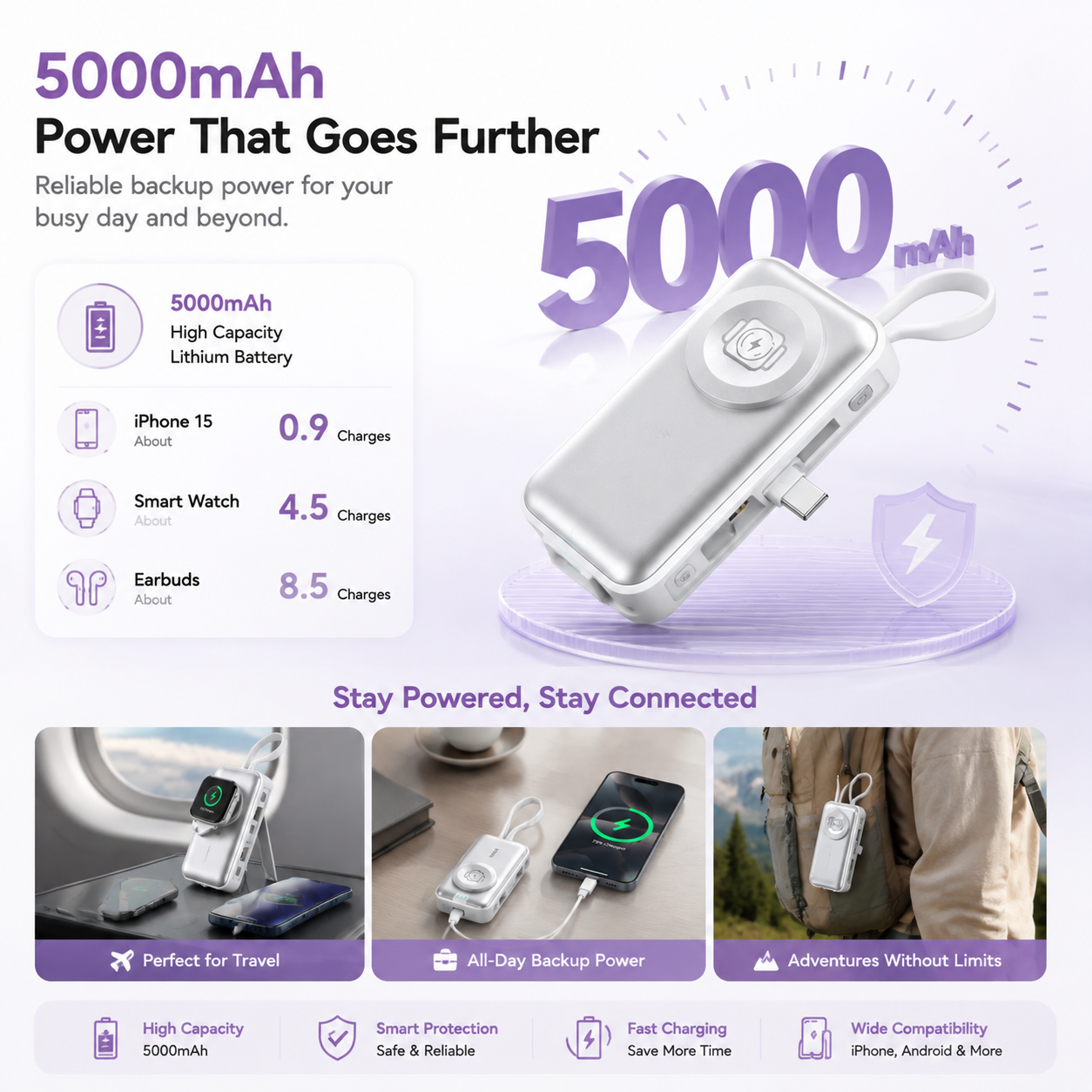 ✈️ Travel Essential 2026 – Mini Portable Power Bank With Built-In Cable For Phones