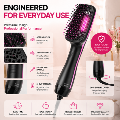 2-in-1 Hot Air Hair Styler Brush – Salon Blowout Volume & Frizz Control Tool