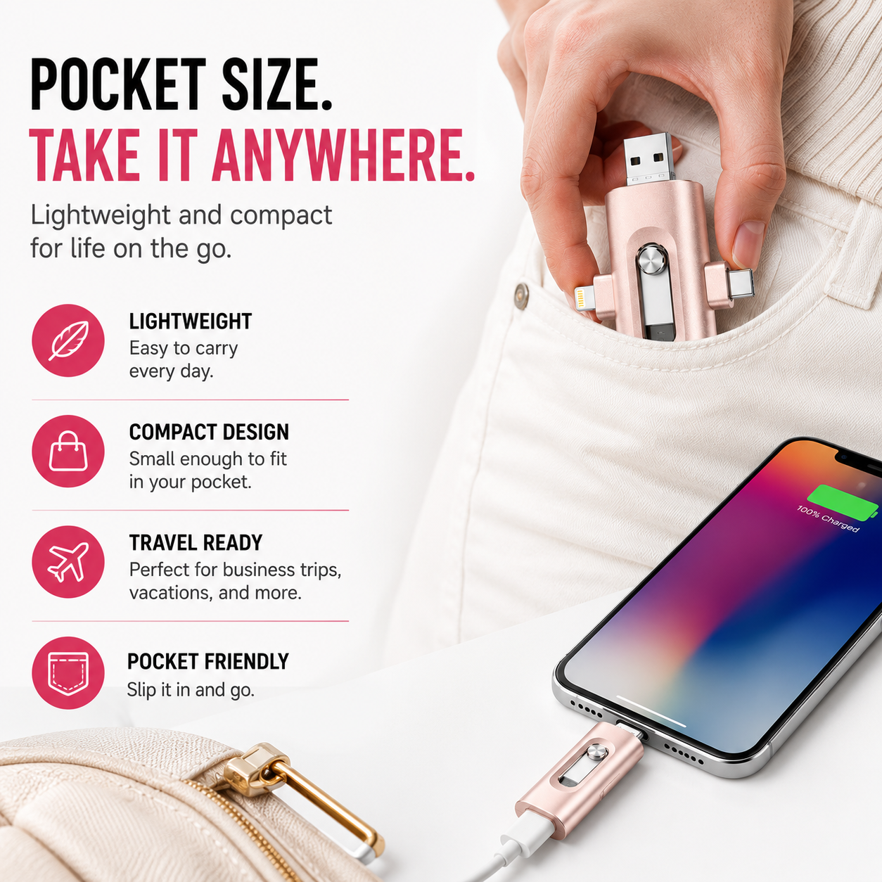 📱 4-in-1 USB Flash Drive for Phone & Computer – High-Speed Photo Backup & Multi-Port Memory Stick