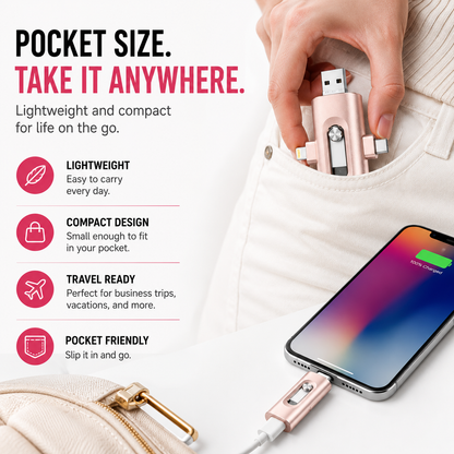 📱 4-in-1 USB Flash Drive for Phone & Computer – High-Speed Photo Backup & Multi-Port Memory Stick
