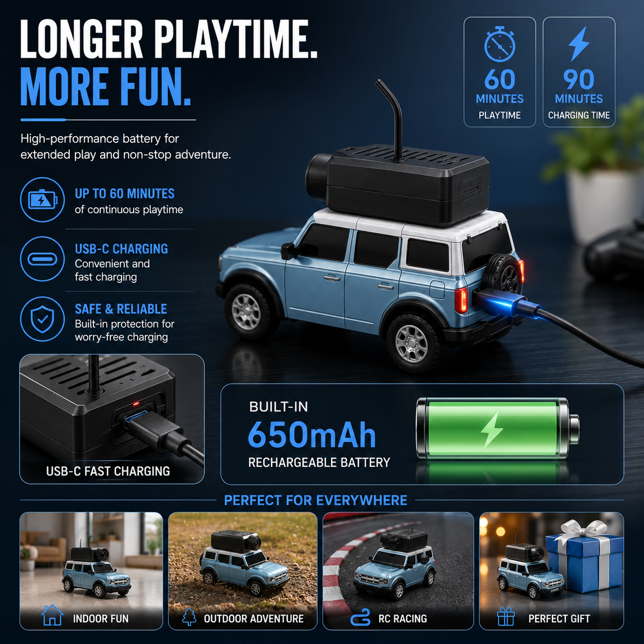 🚙 Mini FPV Camera Car – 720P Live View & Dual Control