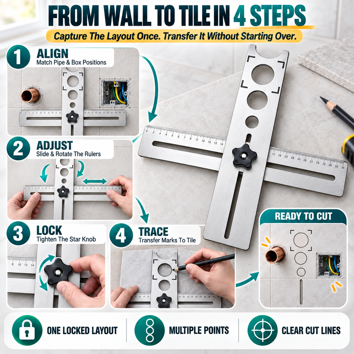 Four step process for transferring wall positions to tile