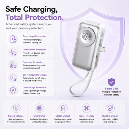 4-in-1 Folding Chargeable Portable Power Bank with Integrated Cable