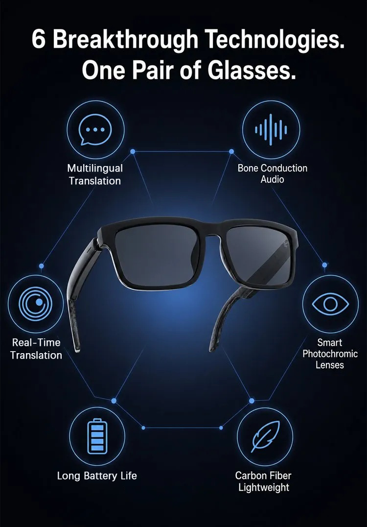 👀👓 AI Smart Glasses: 100% Offline Translation, Zoom & Explore Smarter ✨