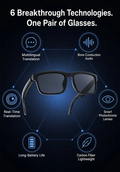 👀👓 AI Smart Glasses: 100% Offline Translation, Zoom & Explore Smarter ✨