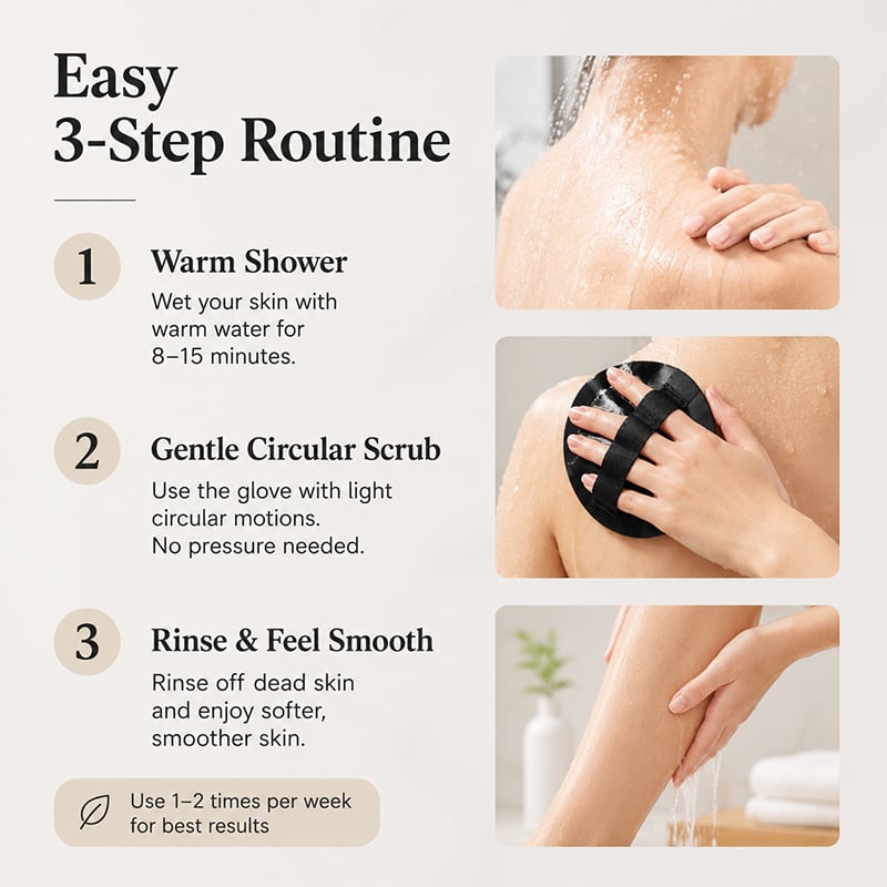 Three step routine for using exfoliating shower glove