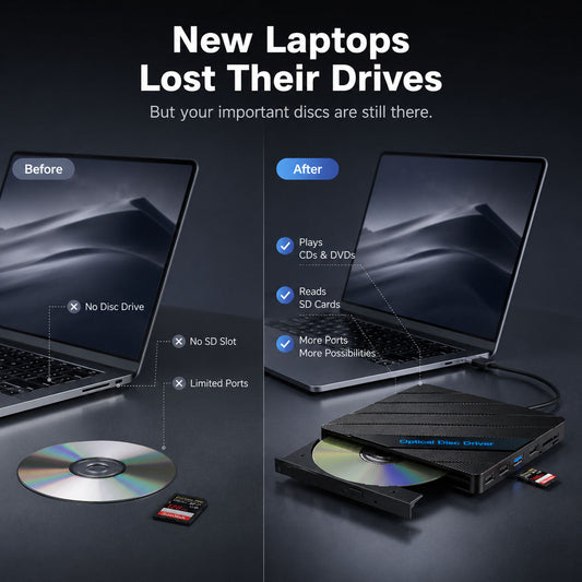 All-in-One External DVDDrive - Read, Burn, Transfer &Expand Your LaptopConnections