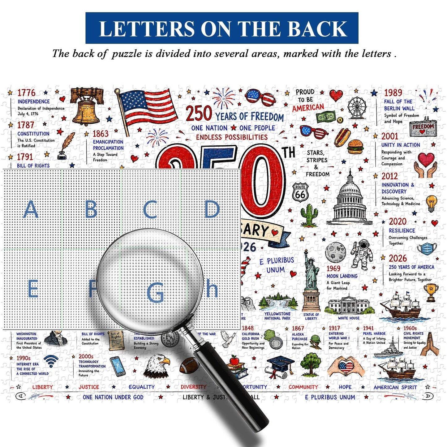 Patriotic America Jigsaw Puzzle 1000 Pieces