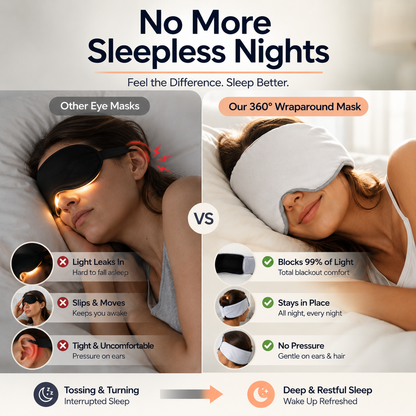 🌙 360° Weighted Blackout Sleep Mask – Soft Wraparound Eye Mask for Deeper Sleep, Travel, Naps & Stress Relief