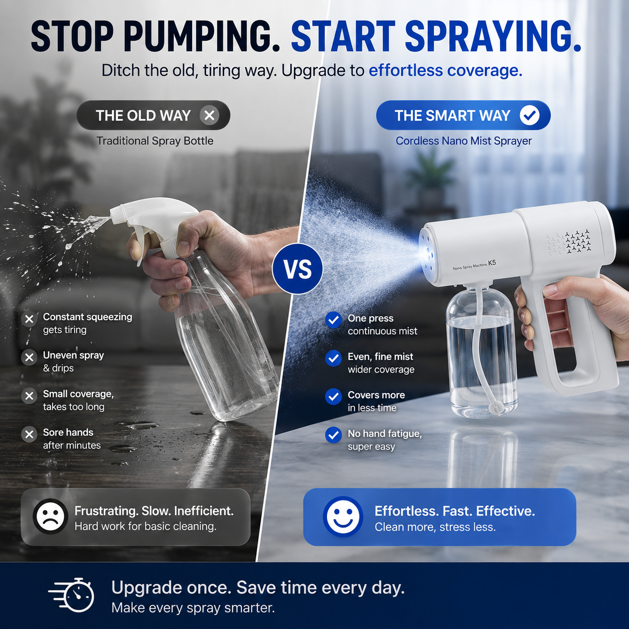 💨 Cordless Nano Mist Sprayer with UV Light – 2-Speed Fine Mist Spray Gun