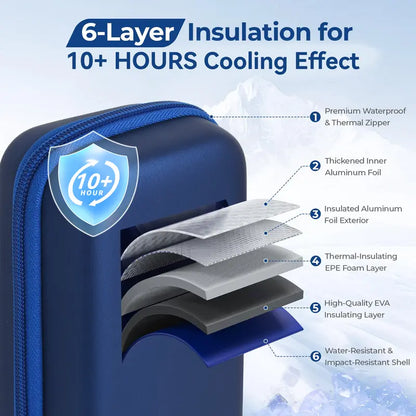 🔥 HOT SALE 49% OFF 🔥Insulin Cooler Travel Case with Temperature Display