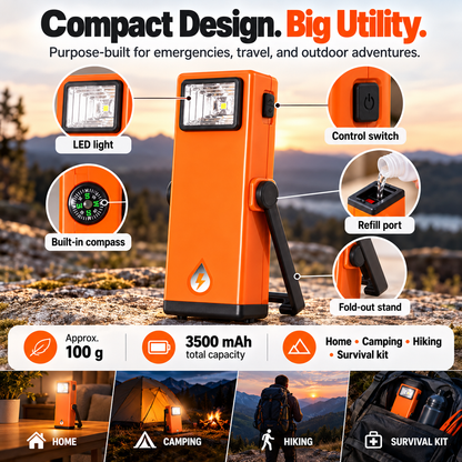 💧🔦 Water-Activated Emergency Flashlight | 168+ Hours of LED Light, No Charging Needed – Camping, Blackout & Survival Essential ⚡