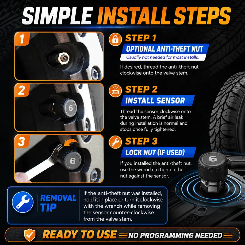 External TPMS sensor installation steps on a tire valve stem
