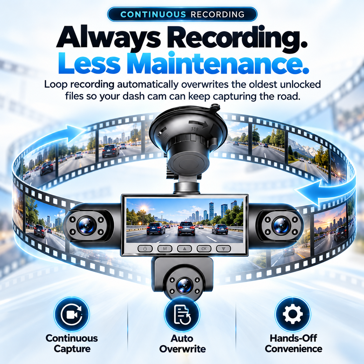 🚗 4/5-Camera Panoramic Dash Cam | 1080P Night Vision, Front & Rear View, Loop Recording & Parking Monitor 🛡️📹