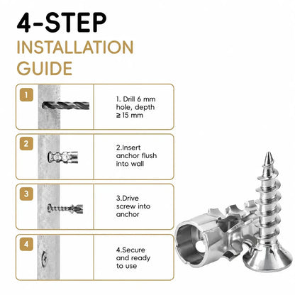 🔩6×14mm Expansion Anchors – Fix Loose Cabinet Hinges & Furniture Screw Holes