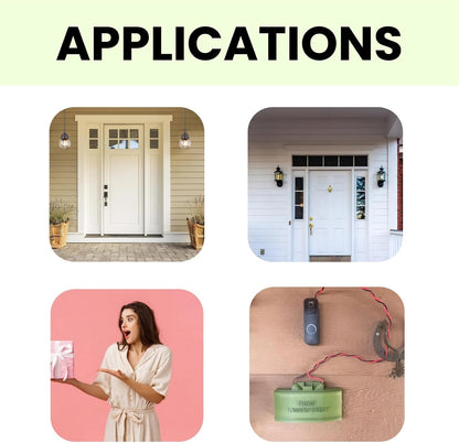 💥Funny 3D Doorbell Joke Cover – No Soliciting Front Door Decoration