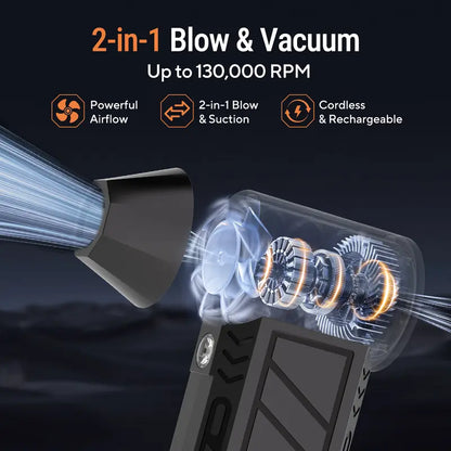 2-in-1 Cordless Air Duster & Vacuum – 130,000 RPM Rechargeable Turbo Blower