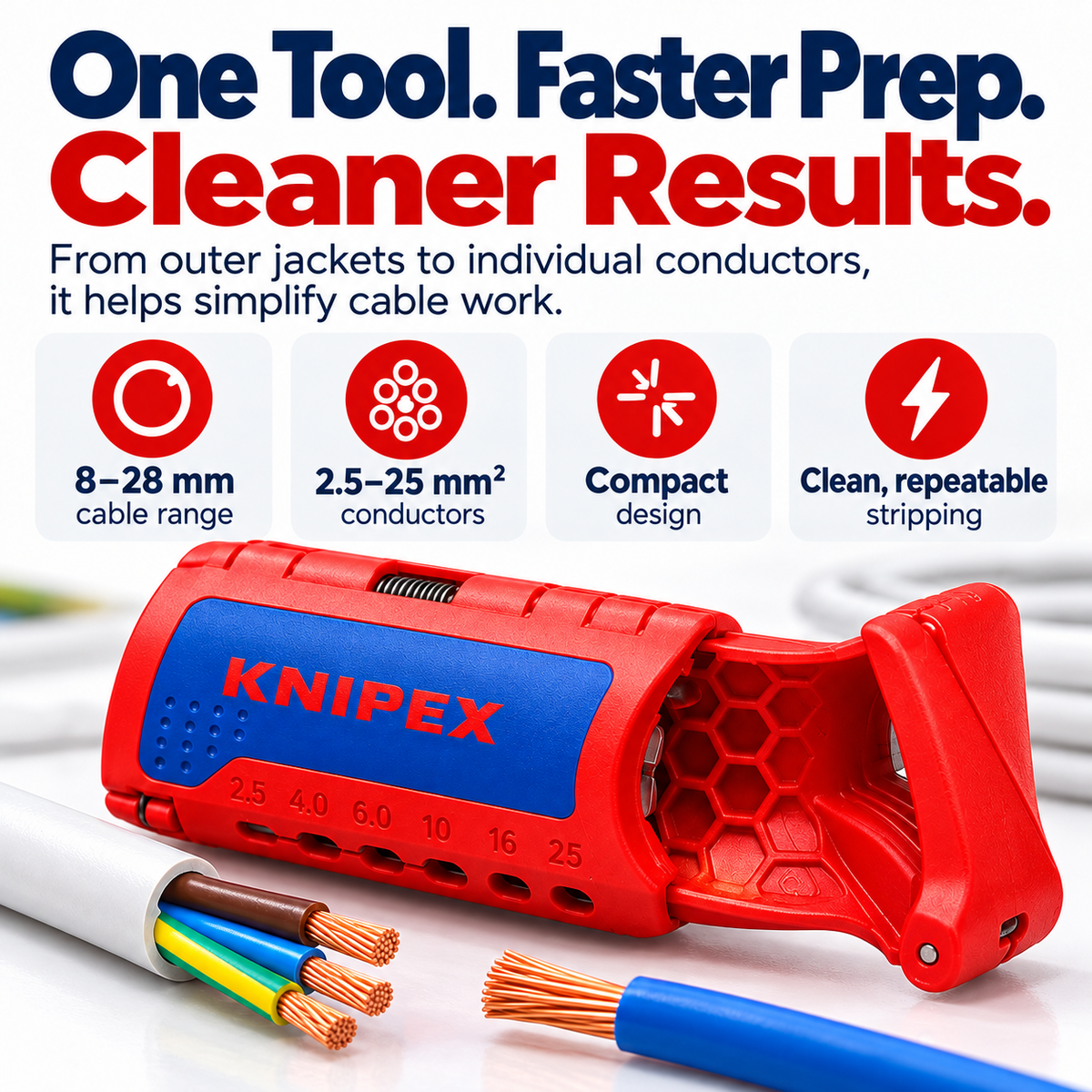 Two-in-one cable stripper shown preparing outer cable sheathing and internal copper conductors
