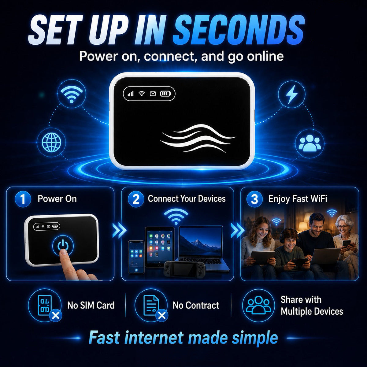 Portable pocket WiFi device setup illustration
