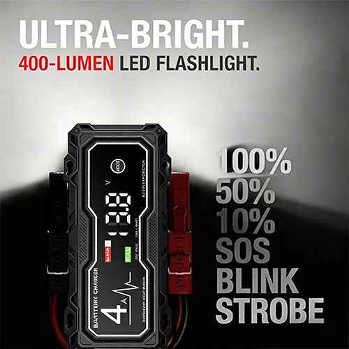 400 lumen jump starter flashlight with SOS blink and strobe modes