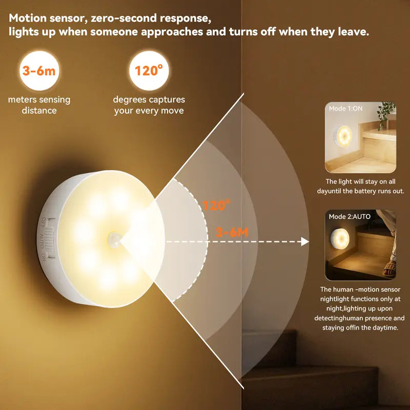 💡 2-Pack Motion Sensor Night Lights – USB Rechargeable, Magnetic Mount & Warm Glow