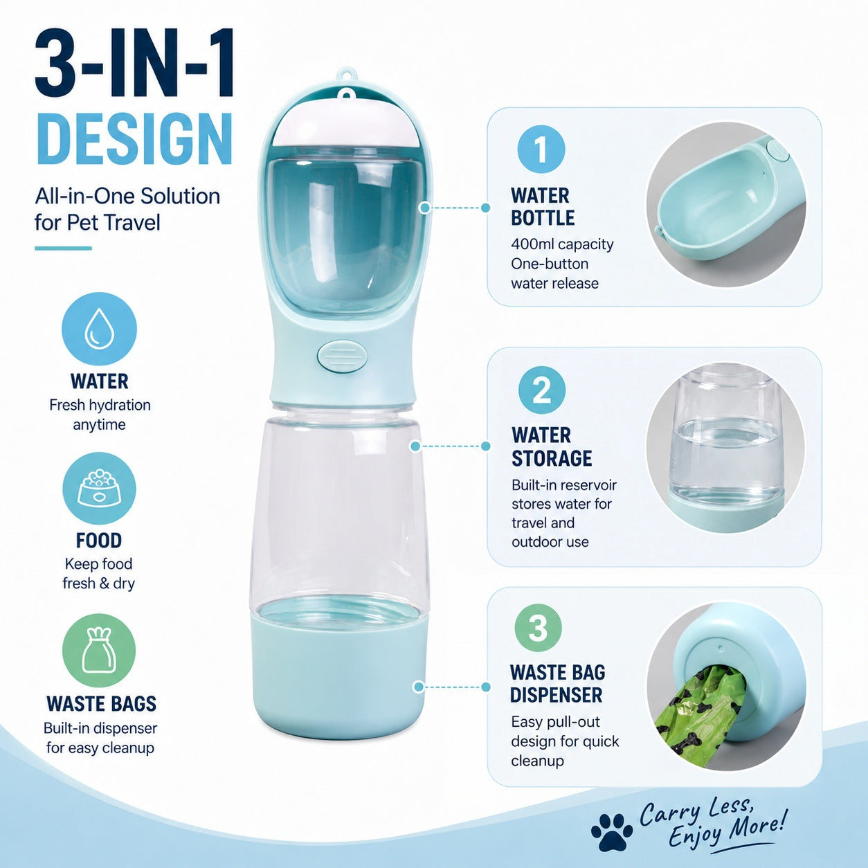 3-in-1 Portable Pet Water Bottle|Water • Food • Waste Bags — Everything Your Pet Needs On The Go