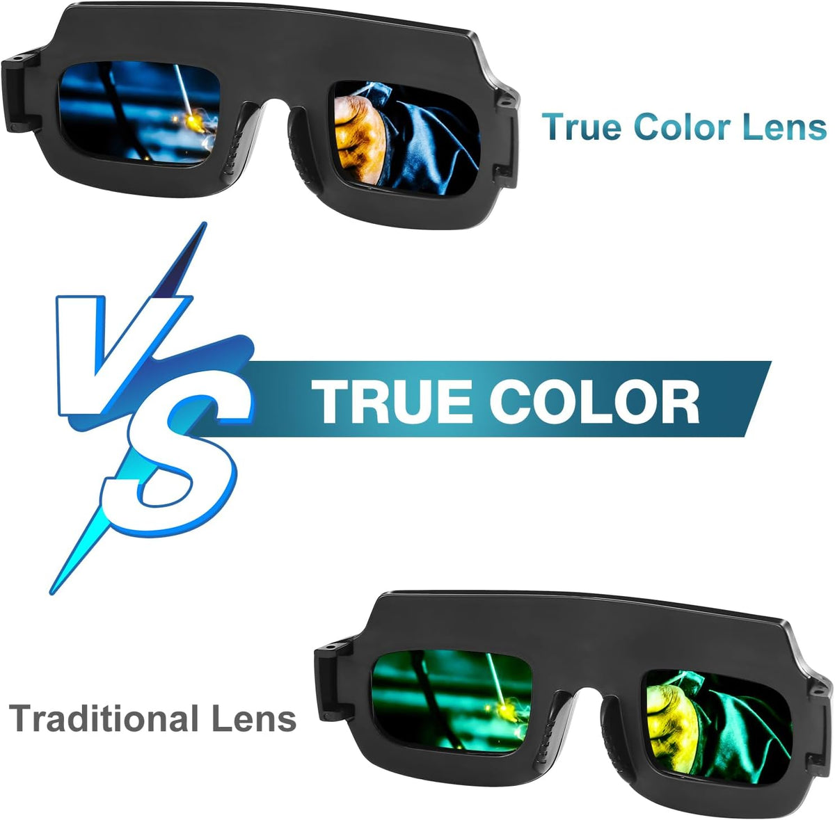 True color welding lens comparison illustration