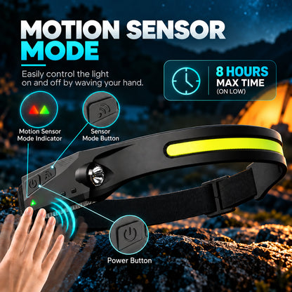 Led headlamp rechargeable 230° Wide Beam Motion Sensor Head Light for Adults