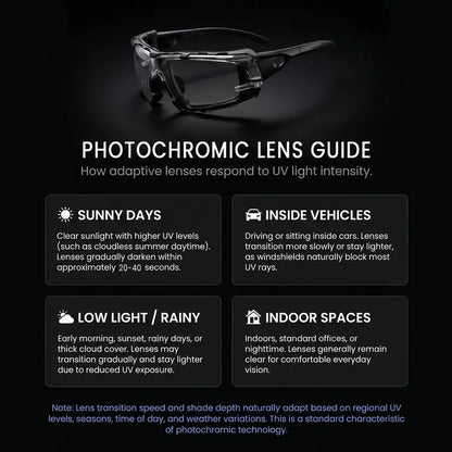 👓 Photochromic Safety Glasses – UV-Responsive Work & Outdoor Protective Eyewear