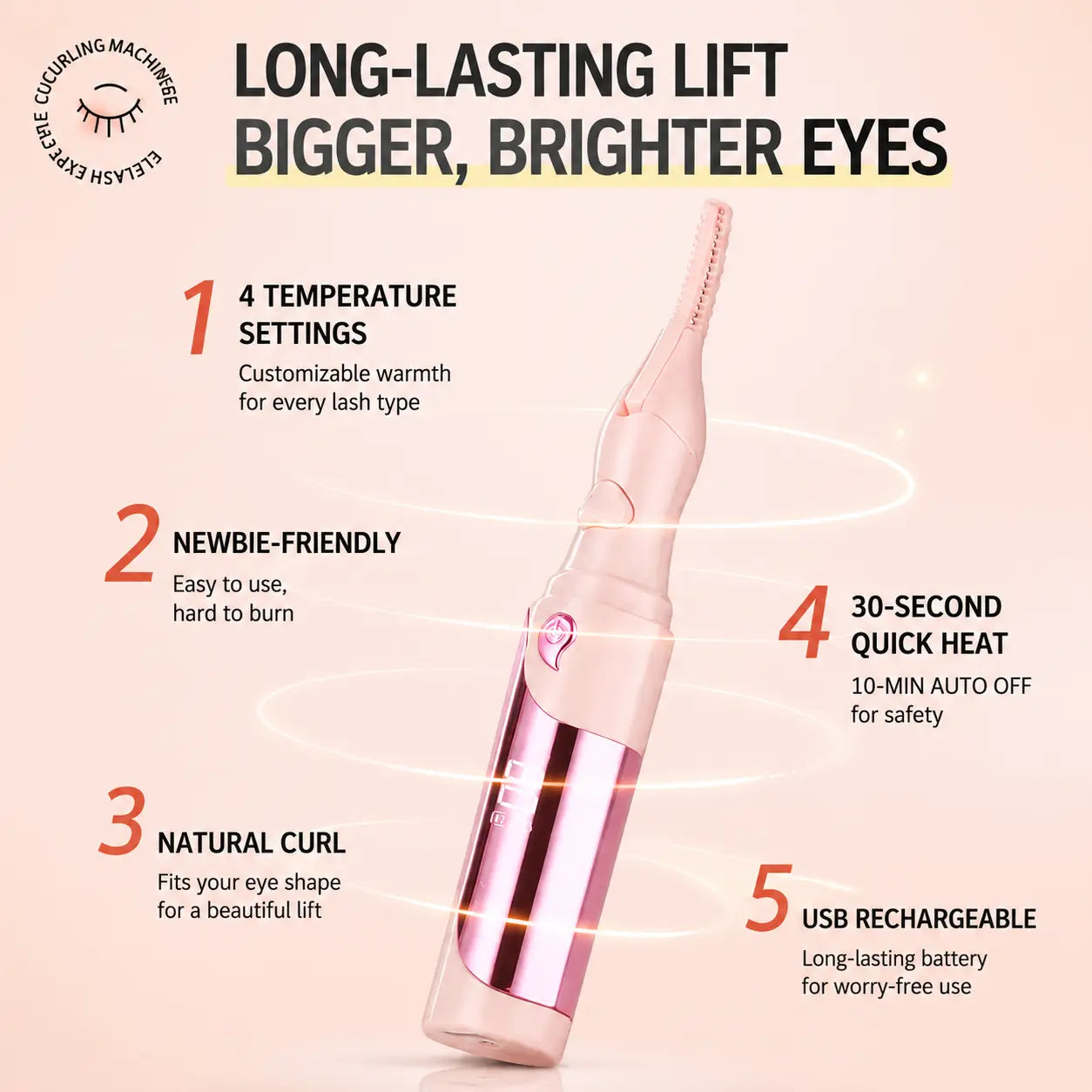 USB Heated Eyelash Curler | Fast Heat, Long-Lasting Natural Curl with LED Temperature Display & Anti-Scald Design