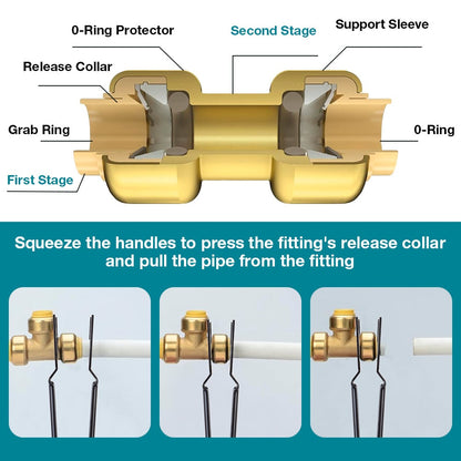 🔥LAST DAY 49% OFF - 🛠️ Push Fit Disconnect Tool – 1/2", 3/4", 1" Brass Fitting Removal Pliers for Plumbing Repair & DIY Projects