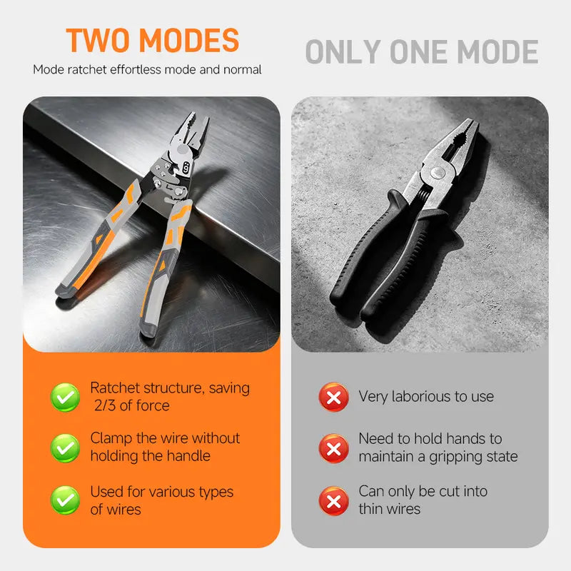 🔧 Self-Locking Ratchet Pliers – Secure Grip, Less Effort