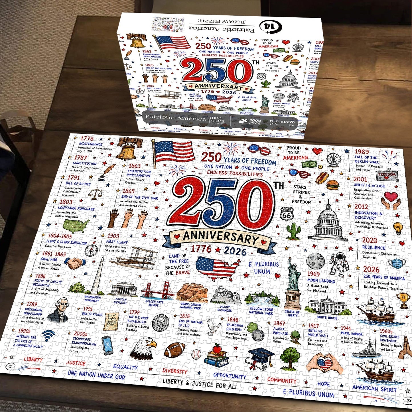 Patriotic America Jigsaw Puzzle 1000 Pieces