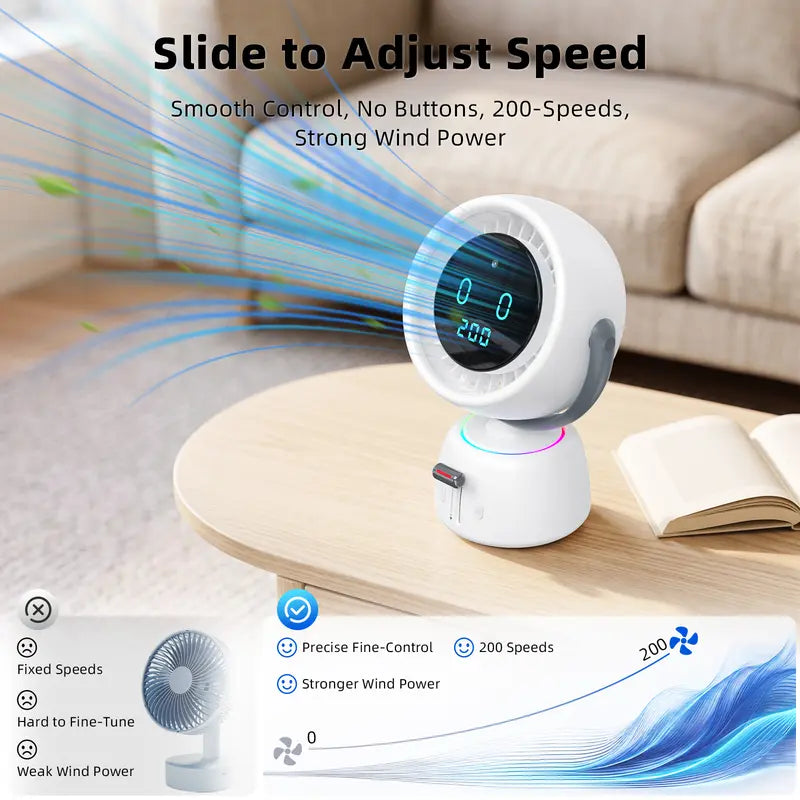 🔥 50% OFF Today | AI Auto-Tracking Desk Fan – Follows You, Not Just the Air